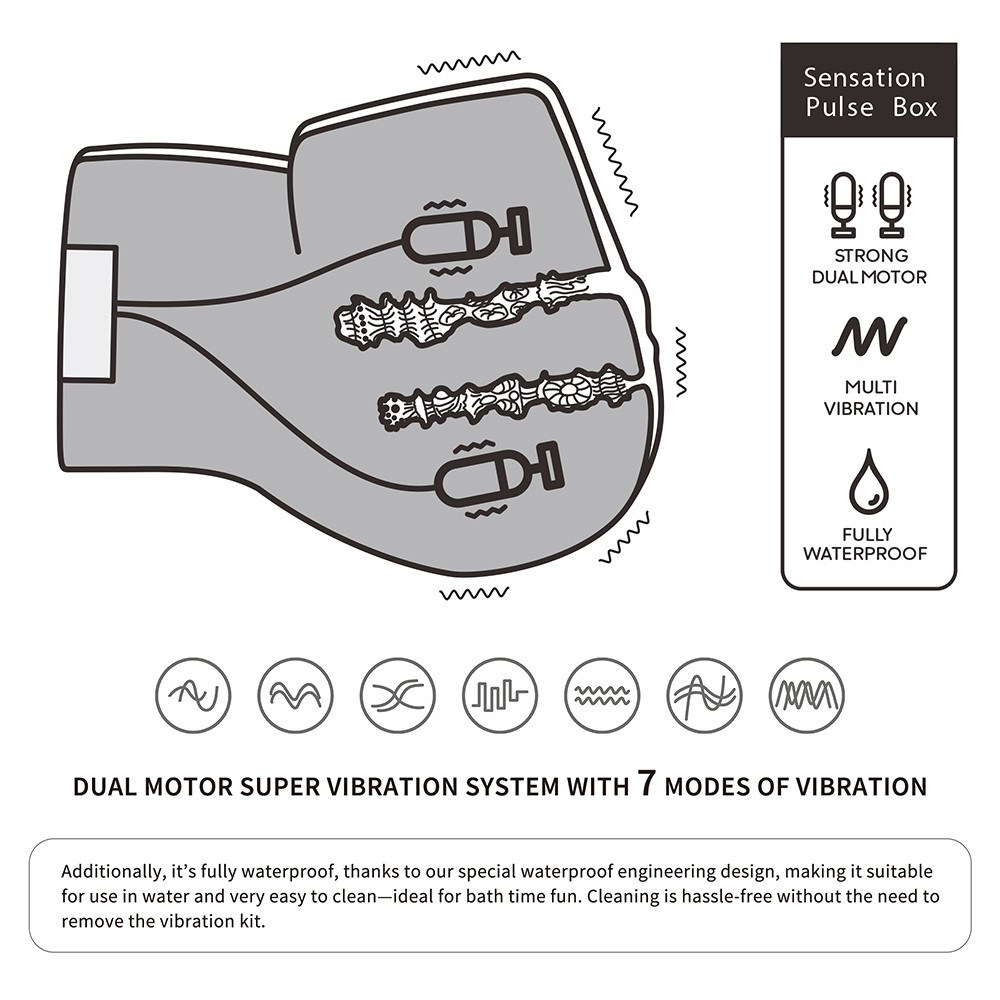 Мастурбатор, анатомичен дизайн и вибрации - Streetgirl's Sensation Pulse 2 - Image 9
