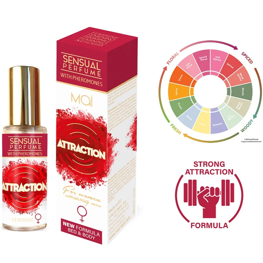 чувствен - Sensual Perfume 30ml - на супер цена в Passion.bg — 2